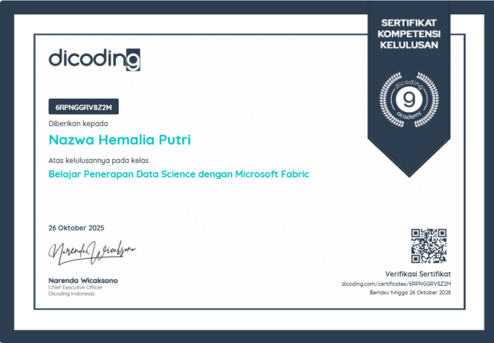 Data Science Microsoft Fabric